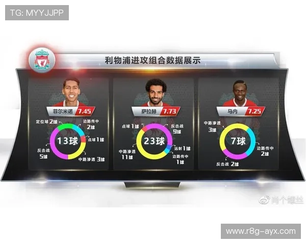 尼斯进攻套路解析:高效传控与快速反击的完美结合