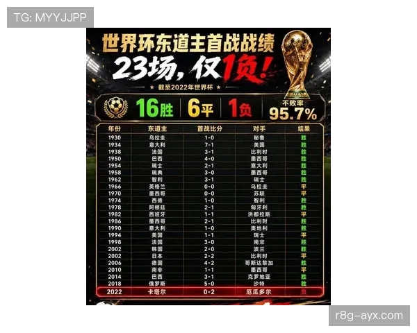 巴拉圭2026世界杯阵容预测 老将阿尔米隆领衔南美劲旅新老交替 巴拉圭2026世界杯阵容预测 老将阿尔米隆领衔南美劲旅新老交替